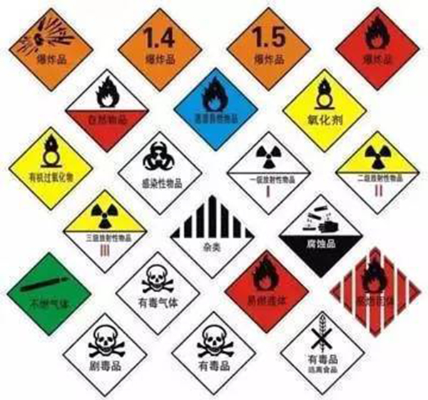 易燃易爆危險品標簽